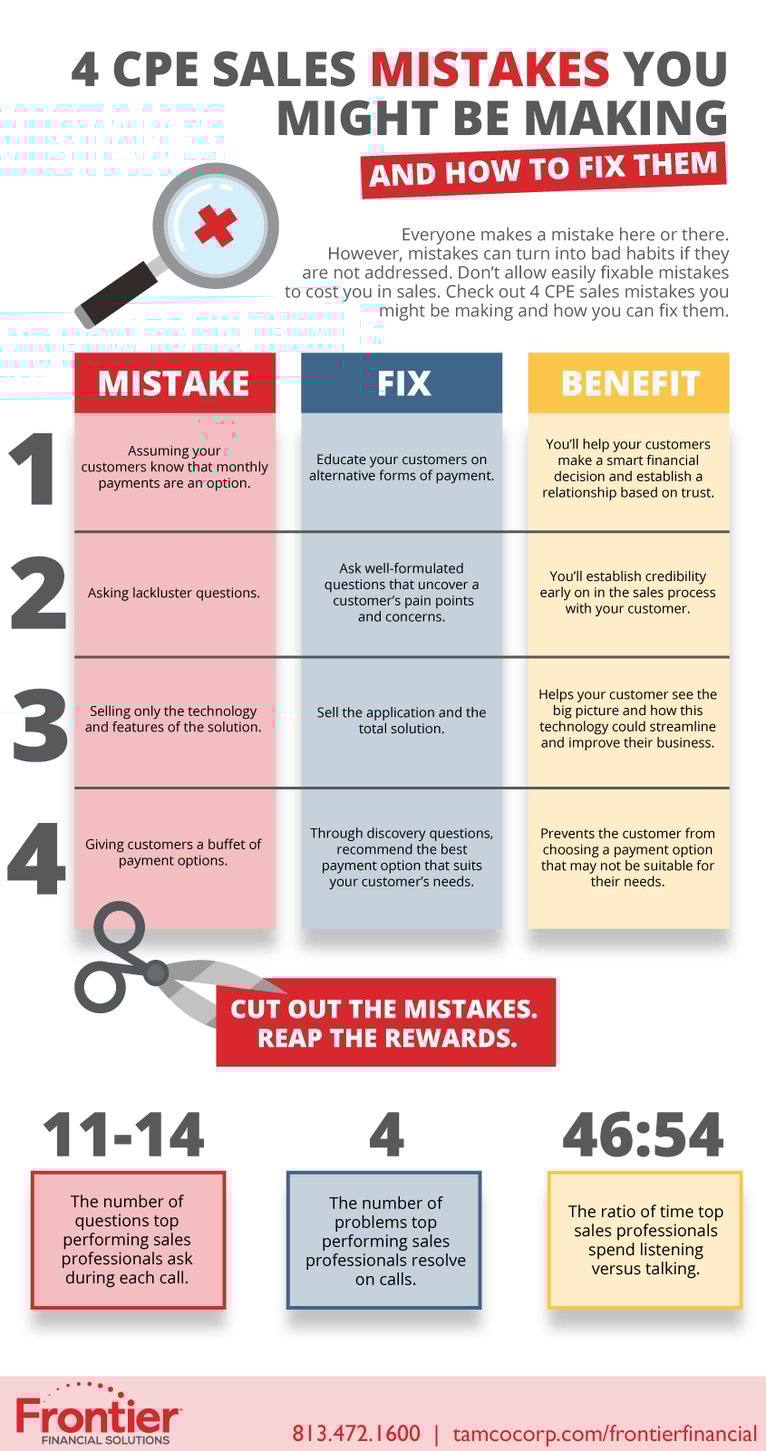 FFS-CPE-Sales-Mistakes-Infographic.png