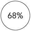68.png