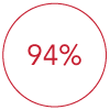 94red.png