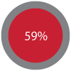 59%.png