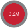3.6M.png