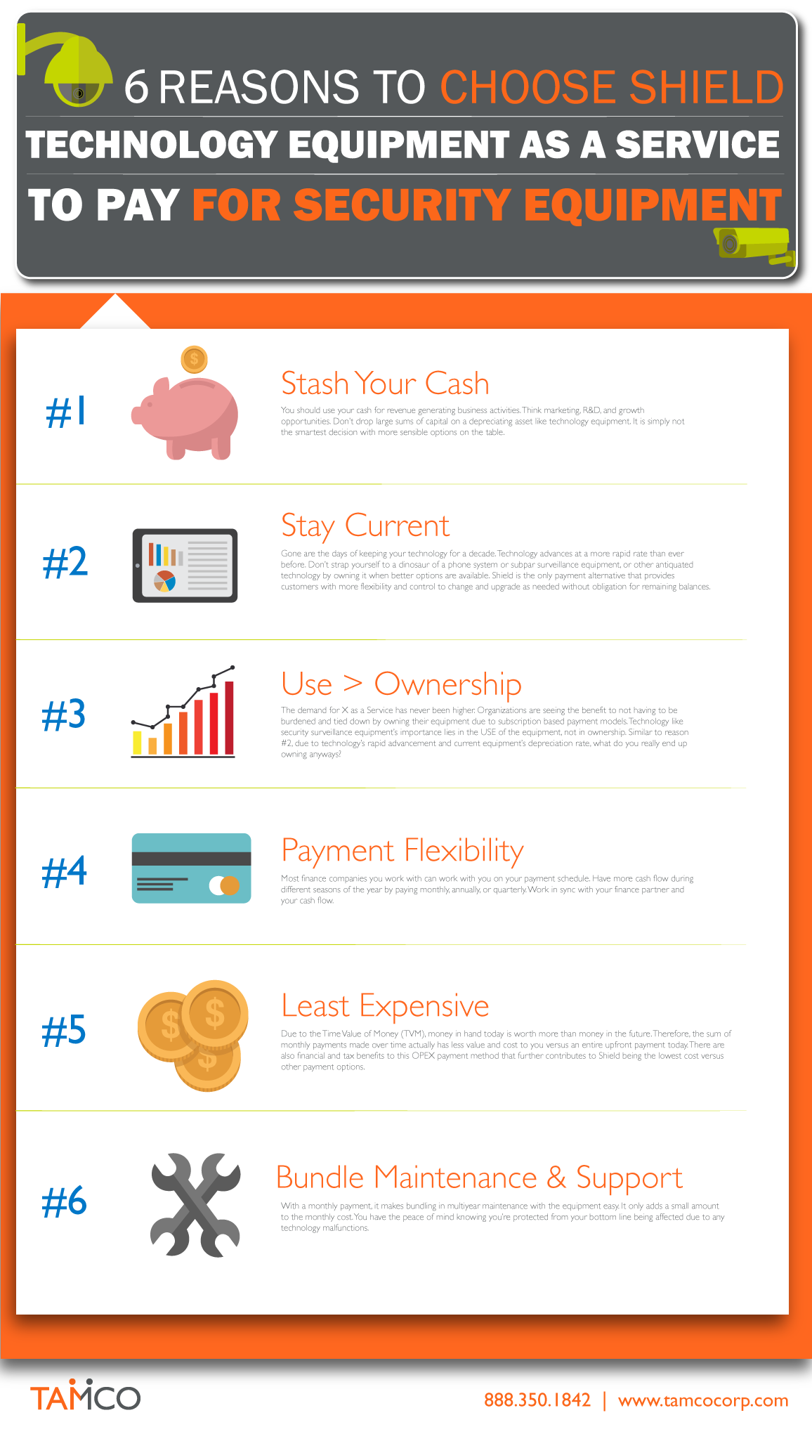 TAMCO---6-Reasons-to-Choose-Shield-to-Pay-For-Security-Equipment--Infographic